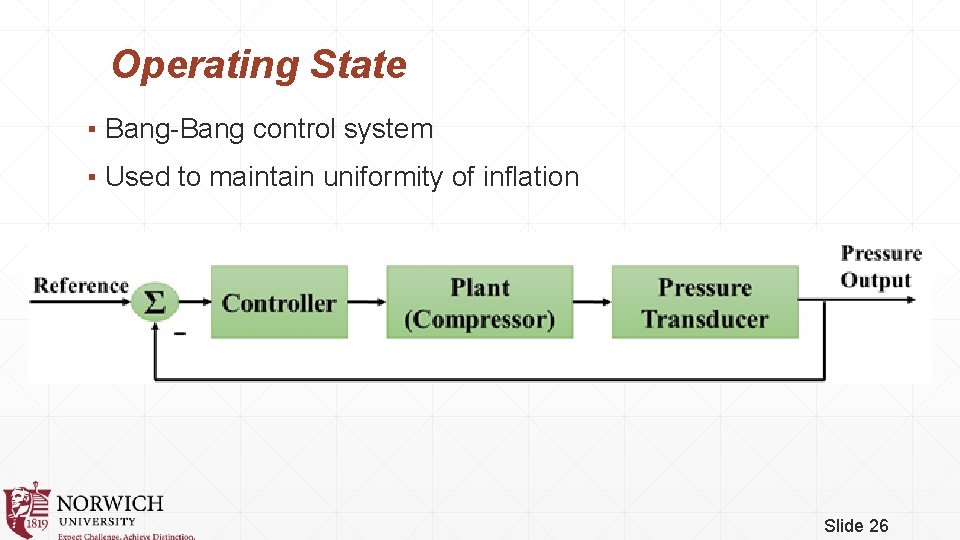 Operating State ▪ Bang-Bang control system ▪ Used to maintain uniformity of inflation Slide