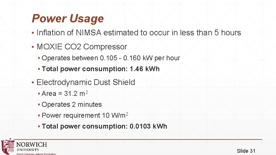 Power Usage ▪ Inflation of NIMSA estimated to occur in less than 5 hours