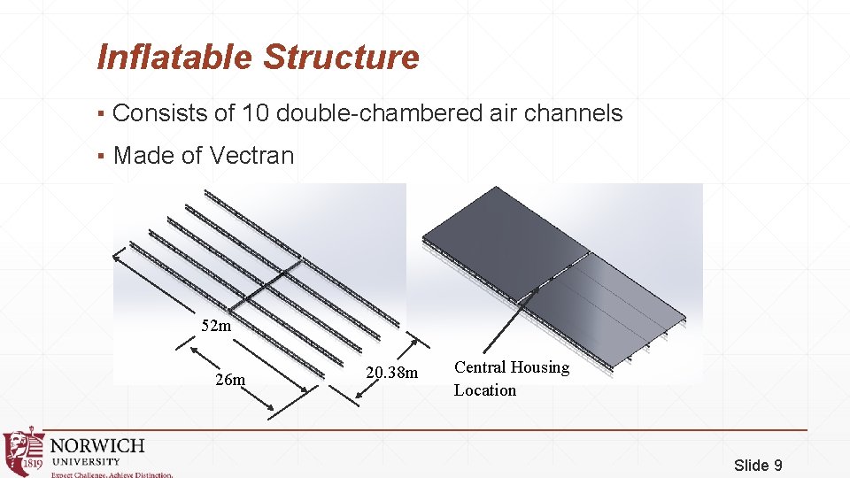 Inflatable Structure ▪ Consists of 10 double-chambered air channels ▪ Made of Vectran 52