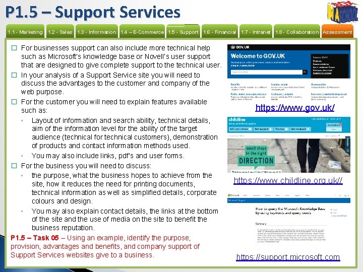 P 1. 5 – Support Services 1. 1 - Marketing 1. 2 - Sales