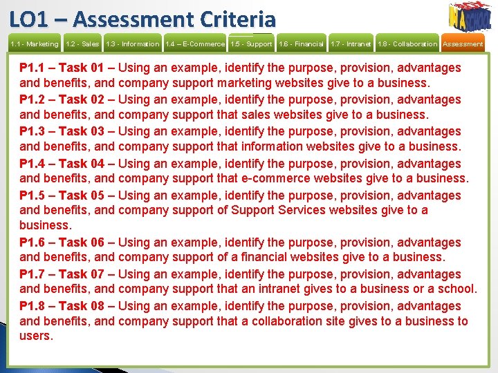 LO 1 – Assessment Criteria 1. 1 - Marketing 1. 2 - Sales 1.