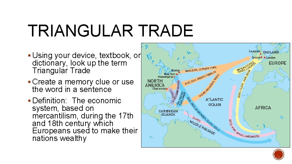 TRIANGULAR TRADE § Using your device, textbook, or dictionary, look up the term Triangular