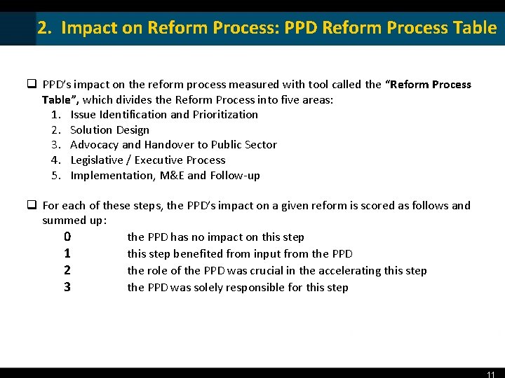 2. Impact on Reform Process: PPD Reform Process Table q PPD’s impact on the