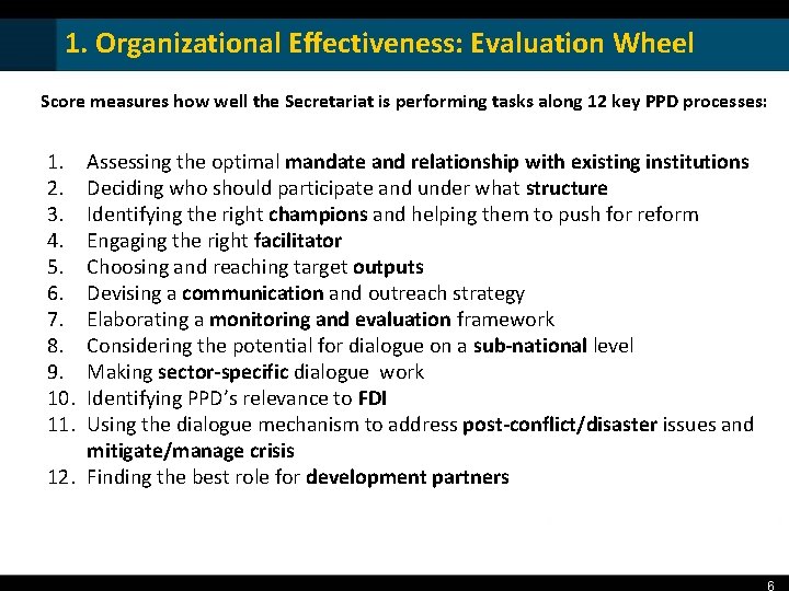 1. Organizational Effectiveness: Evaluation Wheel Score measures how well the Secretariat is performing tasks