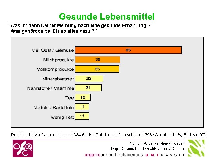 Gesunde Lebensmittel “Was ist denn Deiner Meinung nach eine gesunde Ernährung ? Was gehört