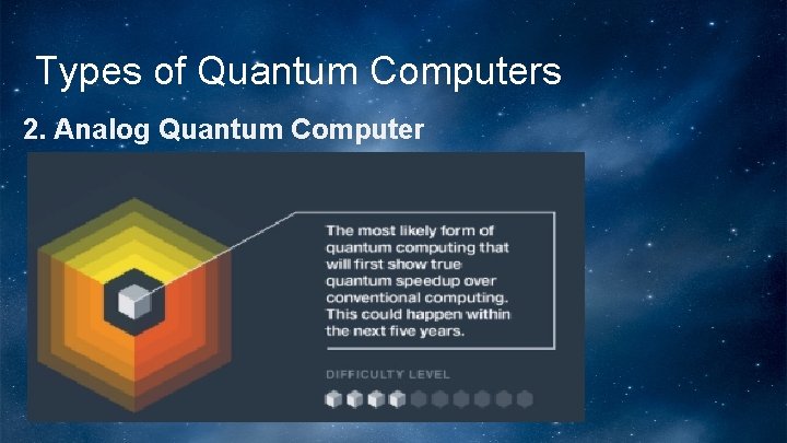 Types of Quantum Computers 2. Analog Quantum Computer 