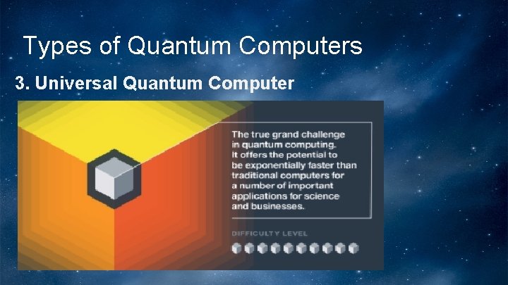 Types of Quantum Computers 3. Universal Quantum Computer 
