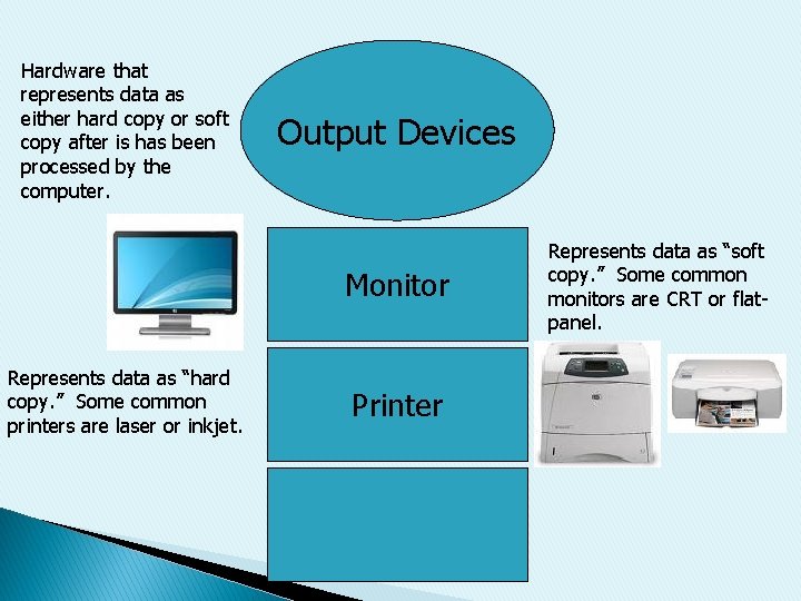 Hardware that represents data as either hard copy or soft copy after is has