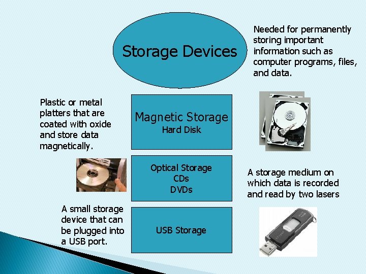 Storage Devices Plastic or metal platters that are coated with oxide and store data