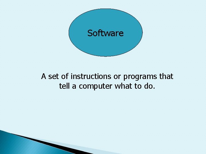 Software A set of instructions or programs that tell a computer what to do.