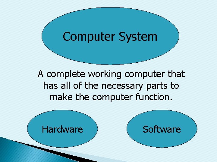 Computer System A complete working computer that has all of the necessary parts to