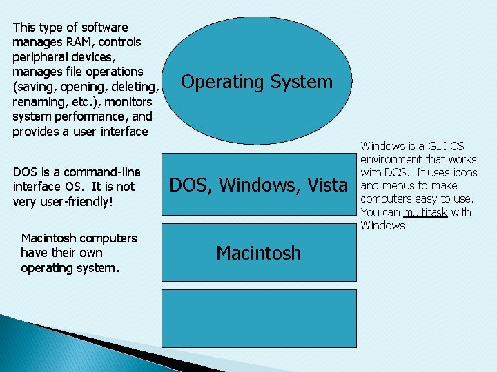 This type of software manages RAM, controls peripheral devices, manages file operations (saving, opening,