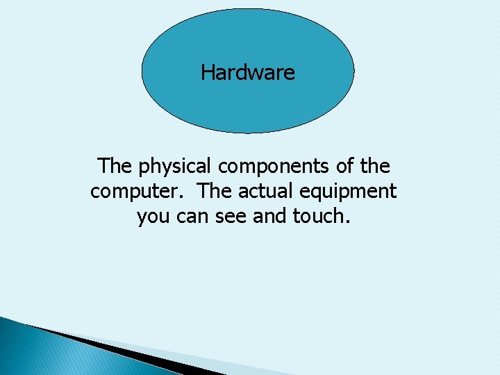 Hardware The physical components of the computer. The actual equipment you can see and