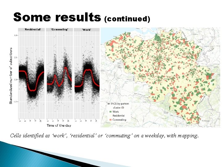 Some results (continued) Cells identified as ‘work’, ‘residential’ or ‘commuting’ on a weekday, with