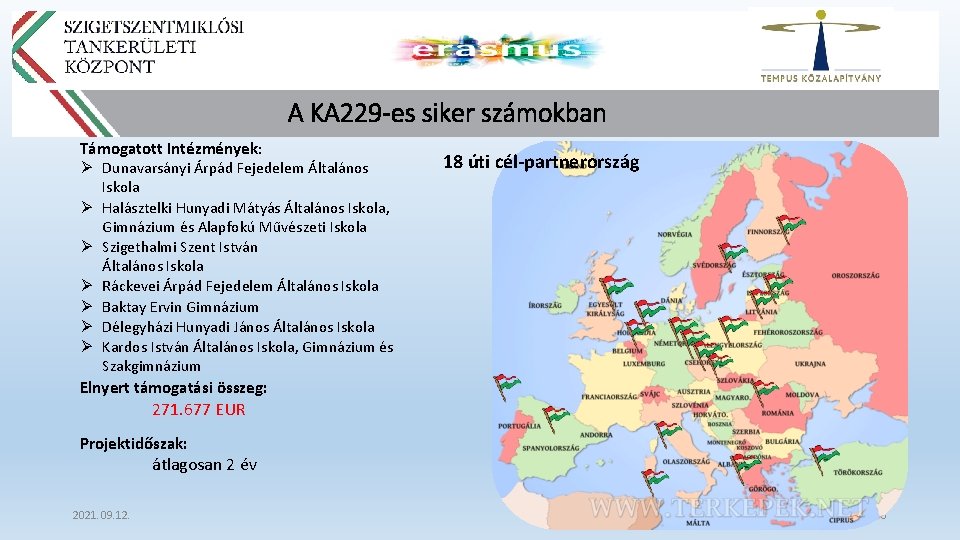 A KA 229 -es siker számokban Támogatott Intézmények: Ø Dunavarsányi Árpád Fejedelem Általános Ø