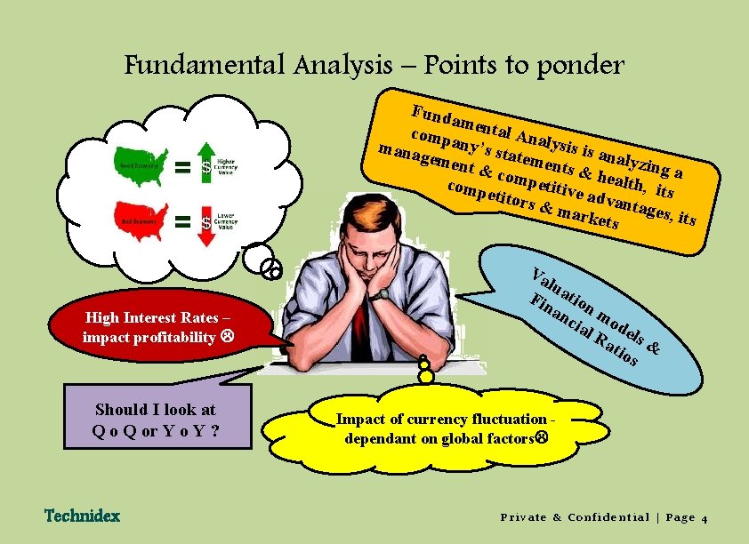 Fundamental Analysis – Points to ponder Fund am comp ental Ana any’s lysis i