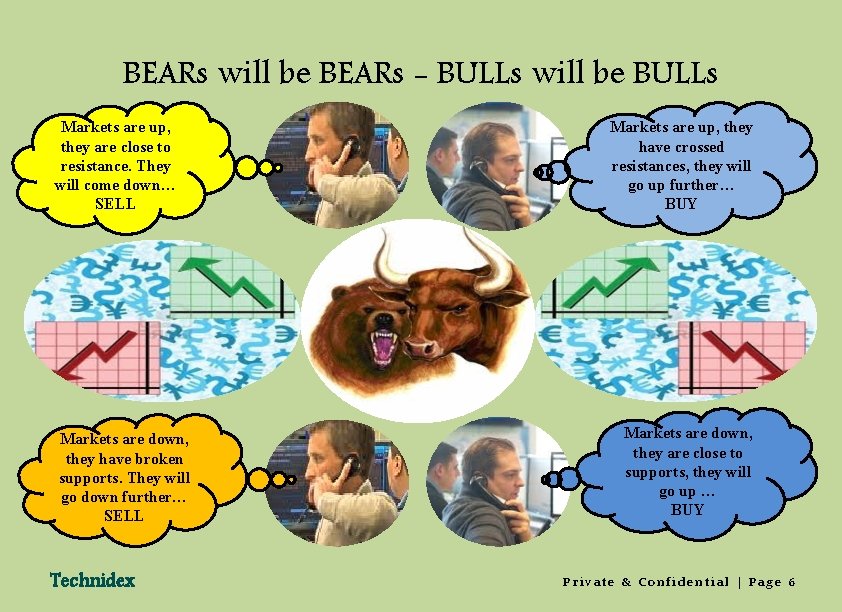 BEARs will be BEARs - BULLs will be BULLs Markets are up, they are