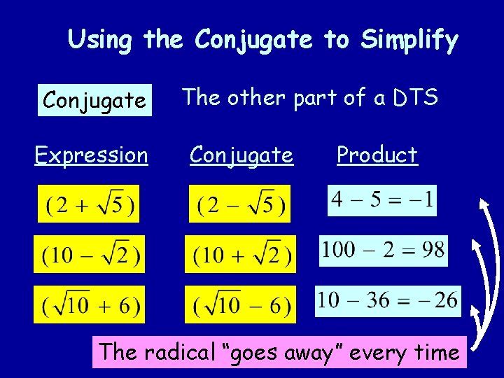 Using the Conjugate to Simplify Conjugate Expression The other part of a DTS Conjugate