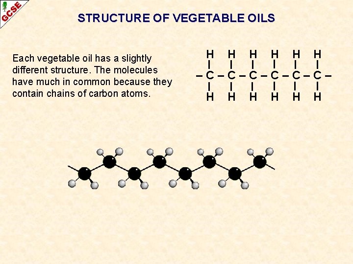 STRUCTURE OF VEGETABLE OILS Each vegetable oil has a slightly different structure. The molecules