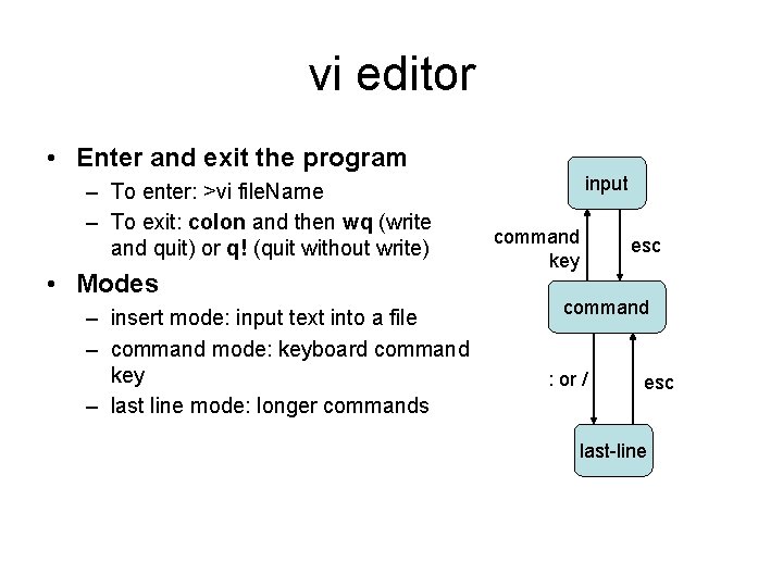 vi editor • Enter and exit the program – To enter: >vi file. Name vi editor • Enter and exit the program – To enter: >vi file. Name