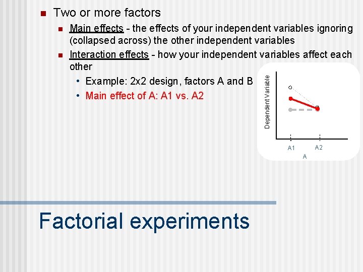 n Two or more factors n Dependent Variable Dependent n Main effects - the