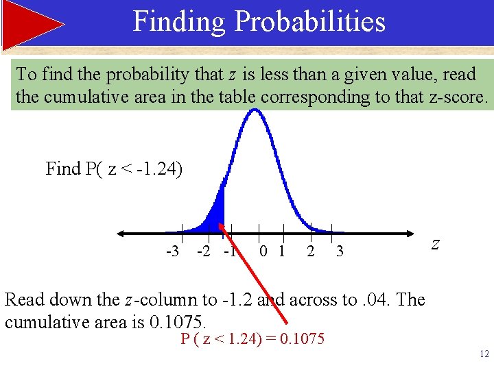 Finding Probabilities To find the probability that z is less than a given value,