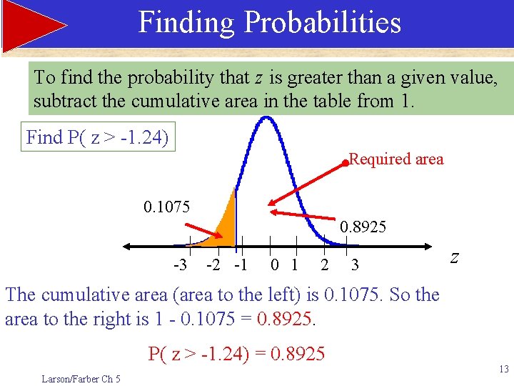 Finding Probabilities To find the probability that z is greater than a given value,