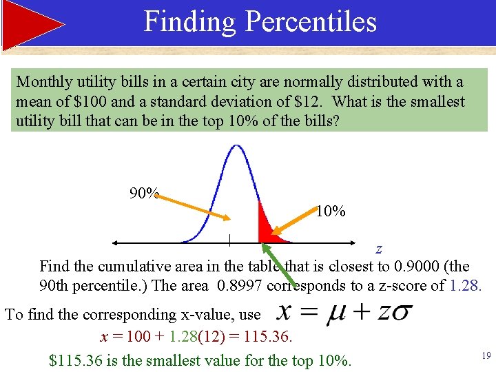 Finding Percentiles Monthly utility bills in a certain city are normally distributed with a