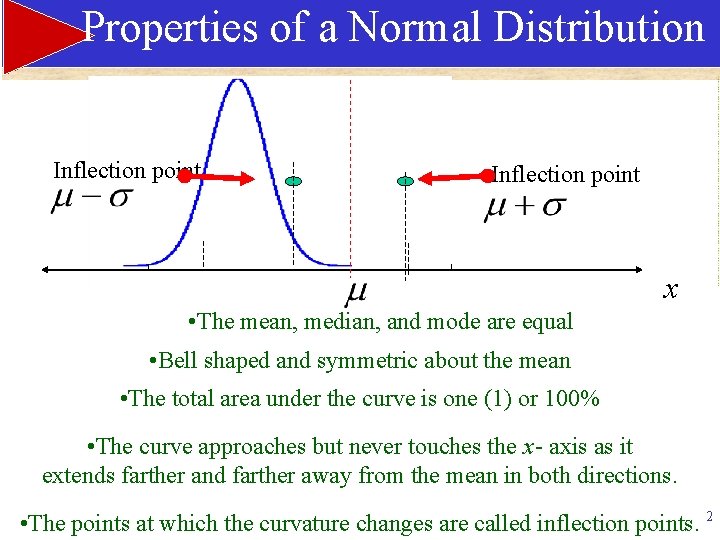 Properties of a Normal Distribution Inflection point x • The mean, median, and mode