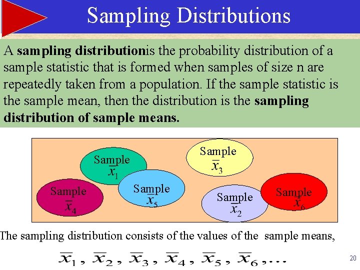 Sampling Distributions A sampling distributionis the probability distribution of a sample statistic that is
