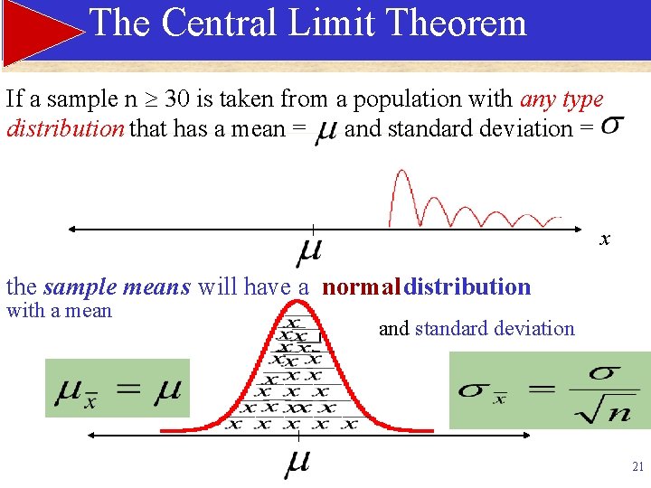 The Central Limit Theorem If a sample n 30 is taken from a population