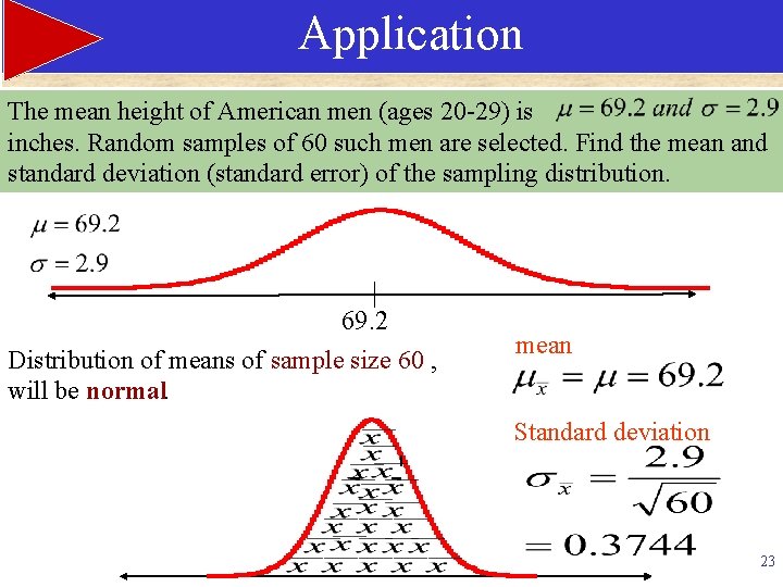 Application The mean height of American men (ages 20 -29) is inches. Random samples