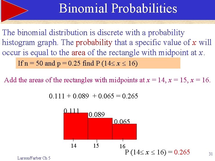 Binomial Probabilities The binomial distribution is discrete with a probability histogram graph. The probability