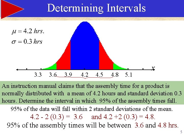 Determining Intervals 3. 3 3 3. 62 3. 91 0 4. 2 1 4.