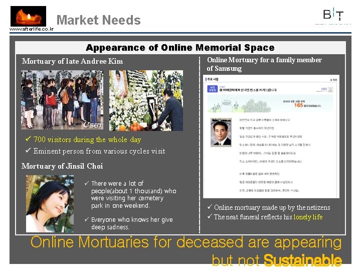 www. afterlife. co. kr Market Needs Appearance of Online Memorial Space Mortuary of late