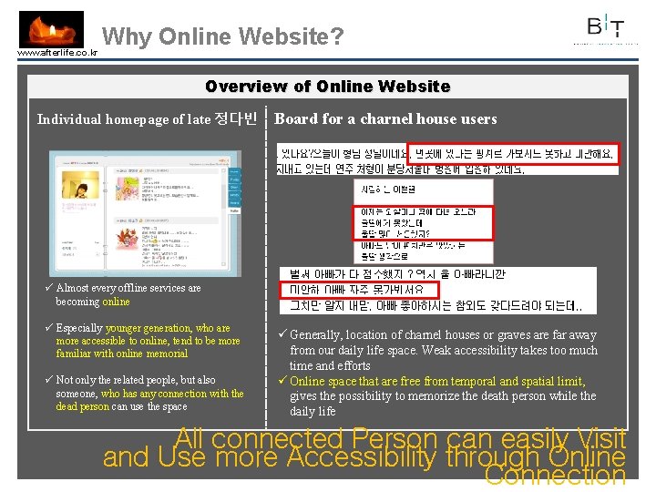 www. afterlife. co. kr Why Online Website? Overview of Online Website Individual homepage of