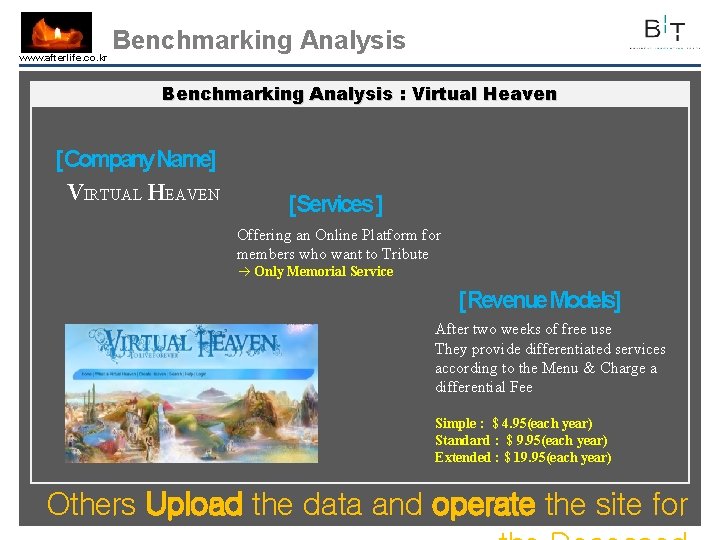 www. afterlife. co. kr Benchmarking Analysis : Virtual Heaven [Company. Name] VIRTUAL HEAVEN [Services