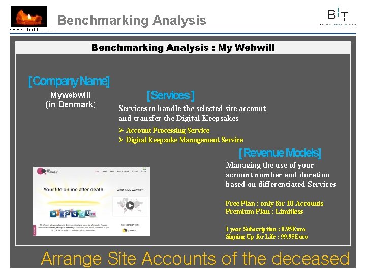 www. afterlife. co. kr Benchmarking Analysis : My Webwill [Company. Name] Mywebwill (in Denmark)