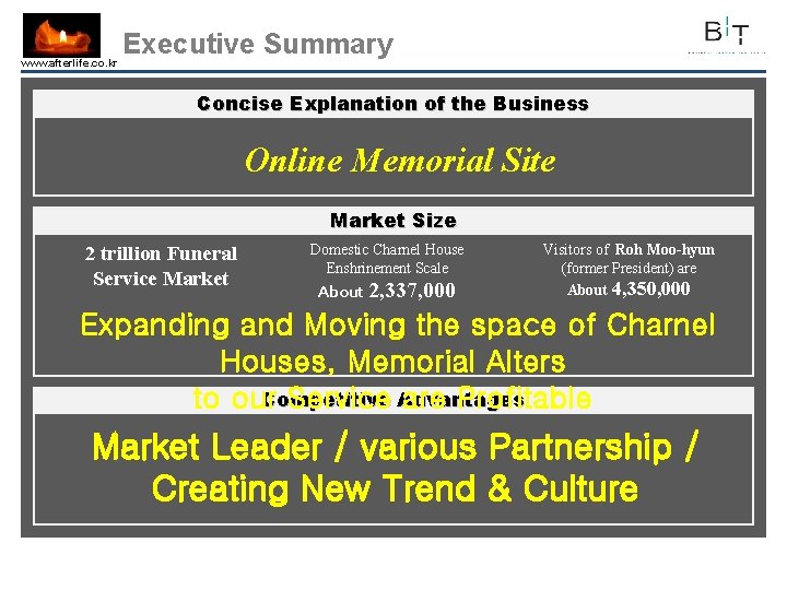 www. afterlife. co. kr Executive Summary Concise Explanation of the Business Online Memorial Site