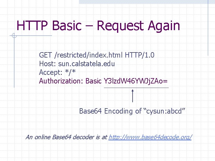 HTTP Basic – Request Again GET /restricted/index. html HTTP/1. 0 Host: sun. calstatela. edu