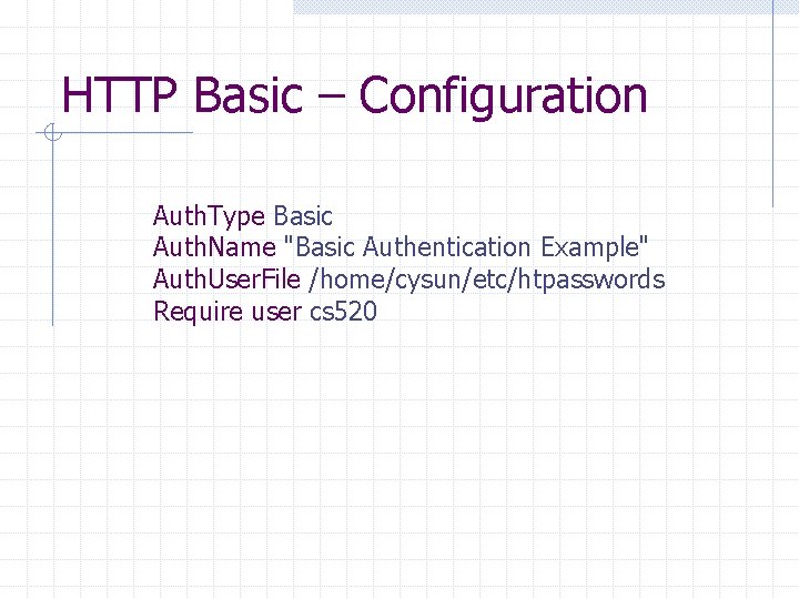 HTTP Basic – Configuration Auth. Type Basic Auth. Name "Basic Authentication Example" Auth. User.