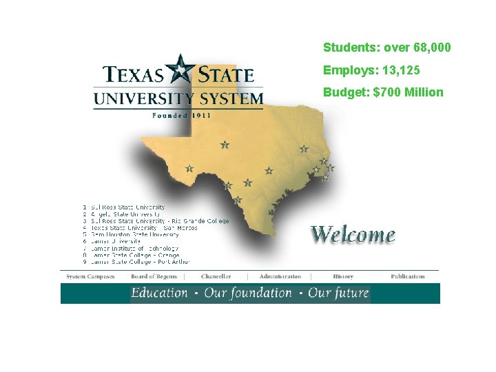 Students: over 68, 000 Employs: 13, 125 Budget: $700 Million 