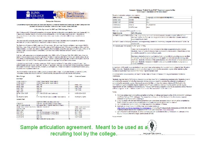 Sample articulation agreement. Meant to be used as a recruiting tool by the college.