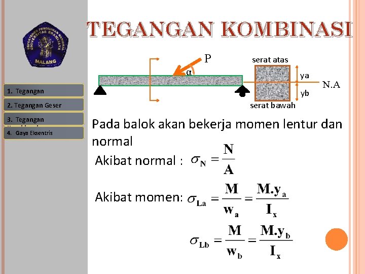 TEGANGAN KOMBINASI P serat atas α ya 1. Tegangan yb serat bawah 2. Tegangan