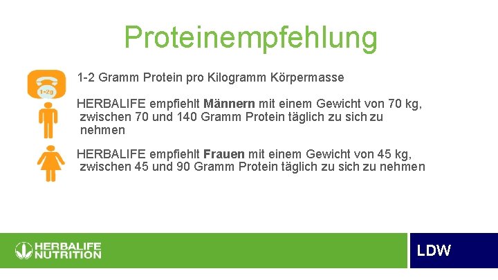 Proteinempfehlung 1 -2 Gramm Protein pro Kilogramm Körpermasse HERBALIFE empfiehlt Männern mit einem Gewicht