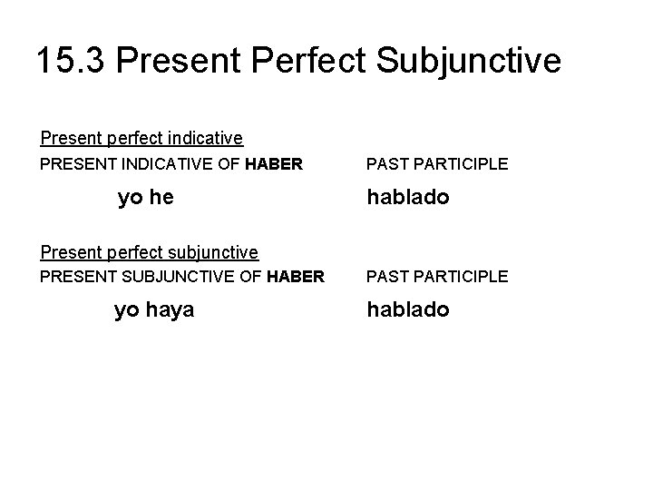 15. 3 Present Perfect Subjunctive Present perfect indicative PRESENT INDICATIVE OF HABER yo he