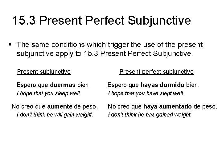 15. 3 Present Perfect Subjunctive § The same conditions which trigger the use of