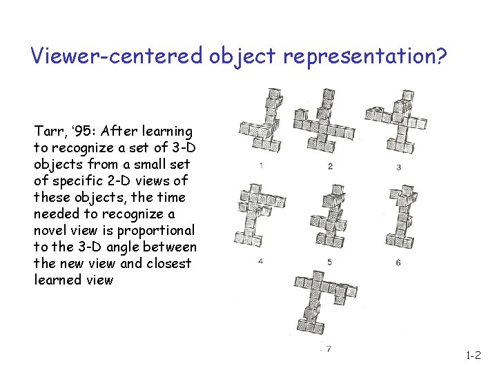 Viewer-centered object representation? Tarr, ‘ 95: After learning to recognize a set of 3