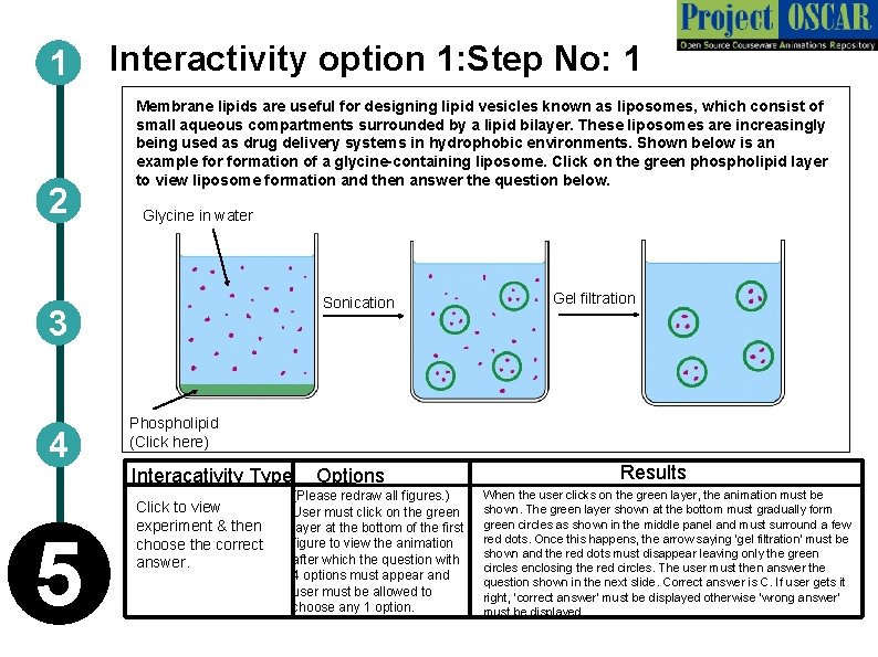 1 2 Interactivity option 1: Step No: 1 Membrane lipids are useful for designing