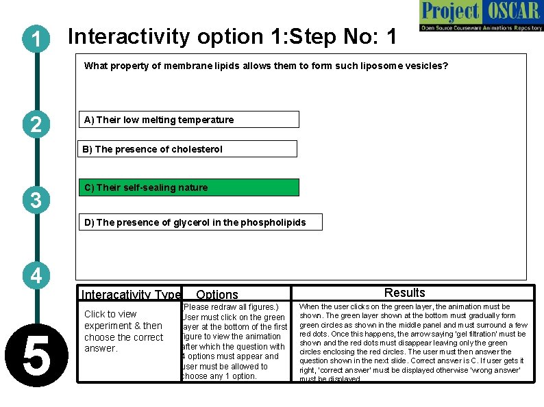 1 Interactivity option 1: Step No: 1 What property of membrane lipids allows them